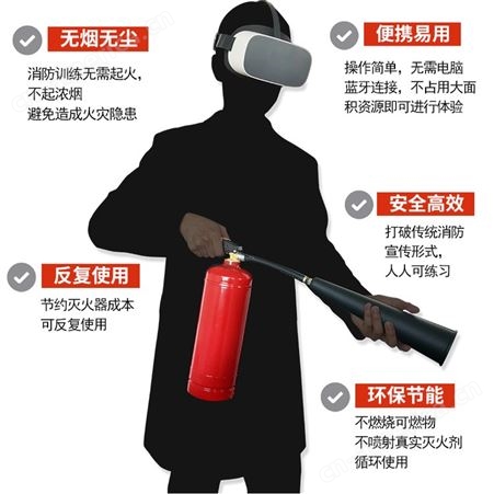 南昌模拟灭火平台厂 吉安虚拟灭火体验平台代理